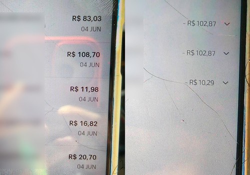 Dupla é presa após achar carteira e usar cartões em 8 compras fraudulentas em Patos de Minas