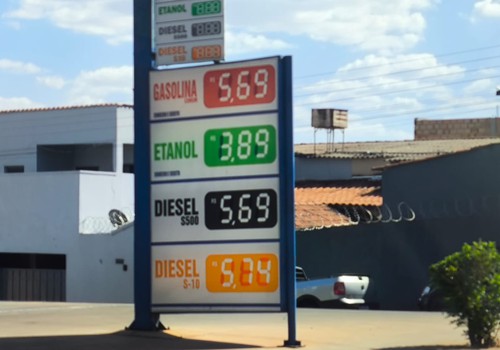 Pesquisa mostra que 27 postos vendem gasolina abaixo de R$6,00 em Patos de Minas
